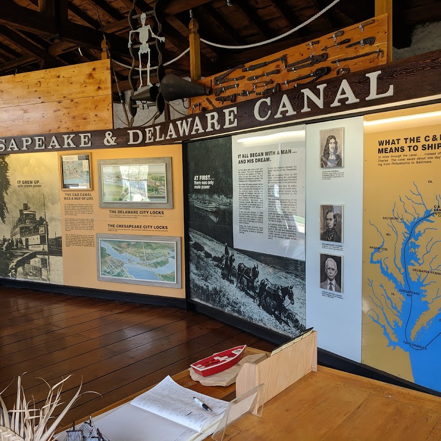 C & D Canal Museum