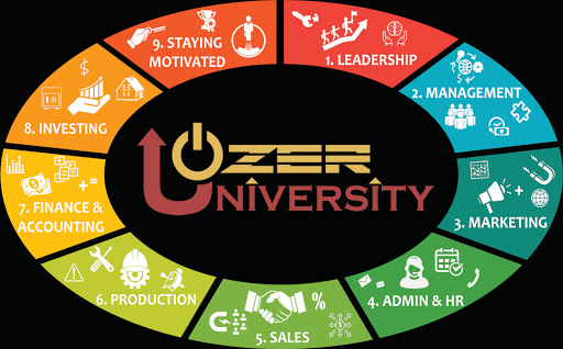 Photo of Ozer University