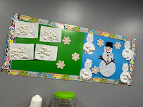 happy garden child care - Photo 5 - Car repair in Boston, MA, Boston