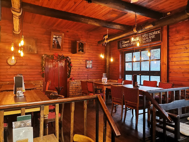 Corner's Pub - Budapest