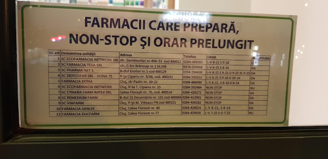 Opinii despre Ecofarmacia în <nil> - Farmacie