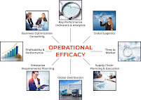 xSynergy Solutions - Photo 3 - Car repair in , Centennial