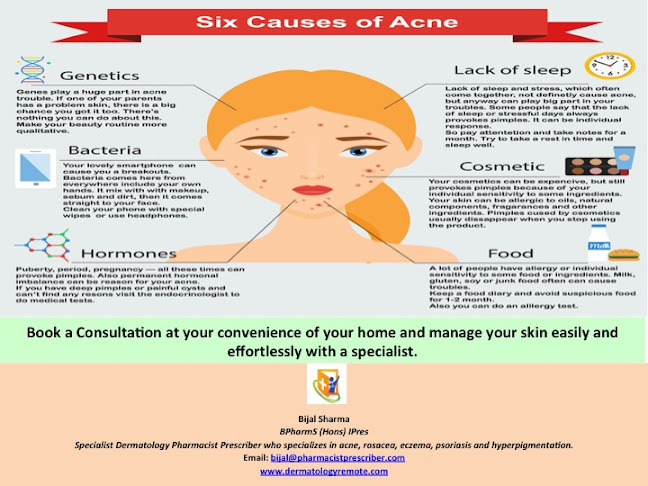 MyDermatologyPharmacistClinic|PharmacistPrescriber|Acne|Eczema|Psoarsis|Rosacea|Hyperpigmentation - Doctor
