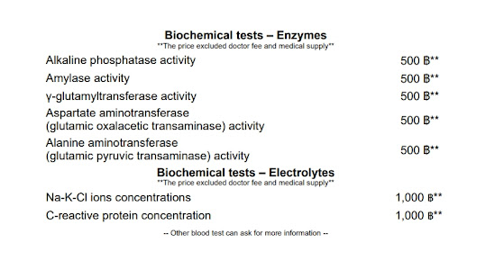 Phuket International Health Clinic - Phuket International Health Clinic