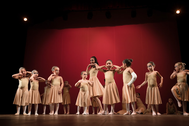 Opiniones de Attitude Estudio de Danza en Canelones - Escuela de danza