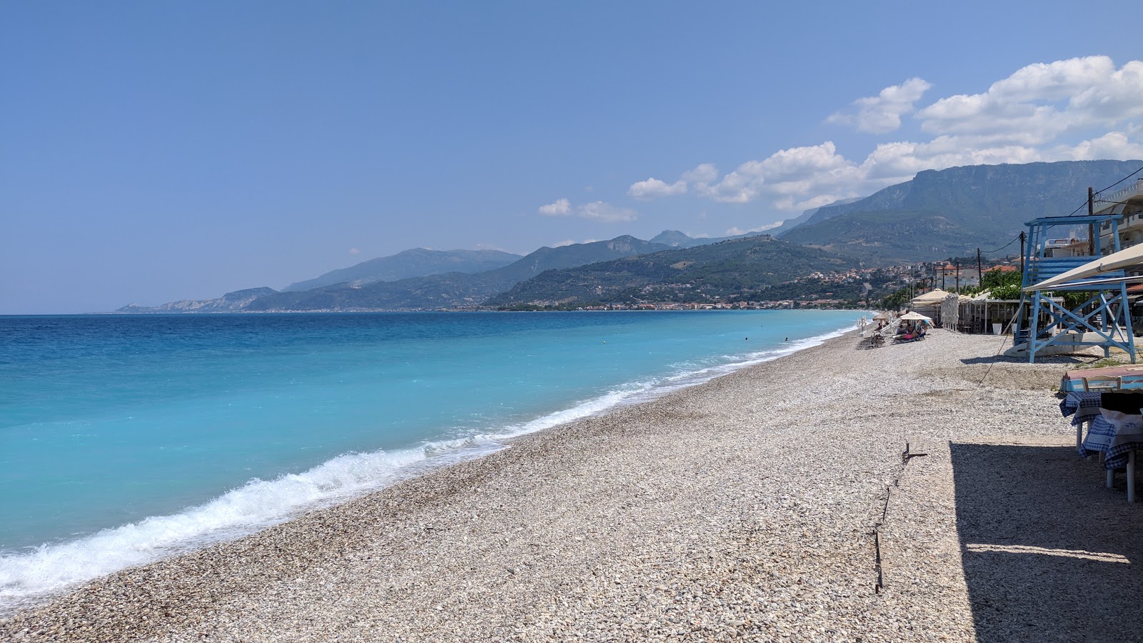 Fotografija Paralia Akratas z visok stopnjo čistoče