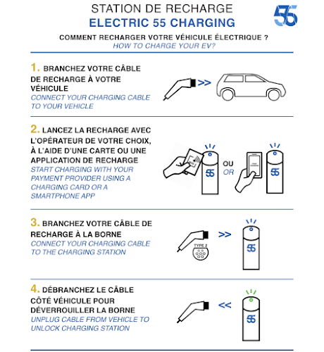 Electric 55 Station de recharge à Clamart