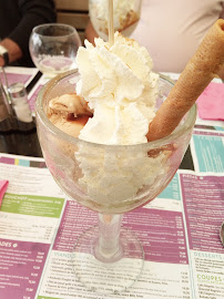 Crème glacée du Restaurant Le Sans Souci à Bénodet - n°11