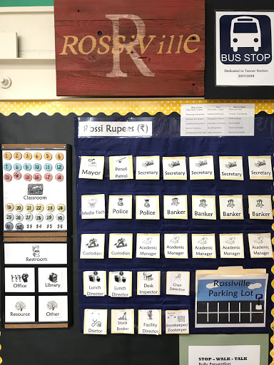 Rossiville, Rossi Nation Foreign Consulate of Nación Rossi in Medford