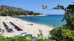 Photo de Thymonia beach et le règlement
