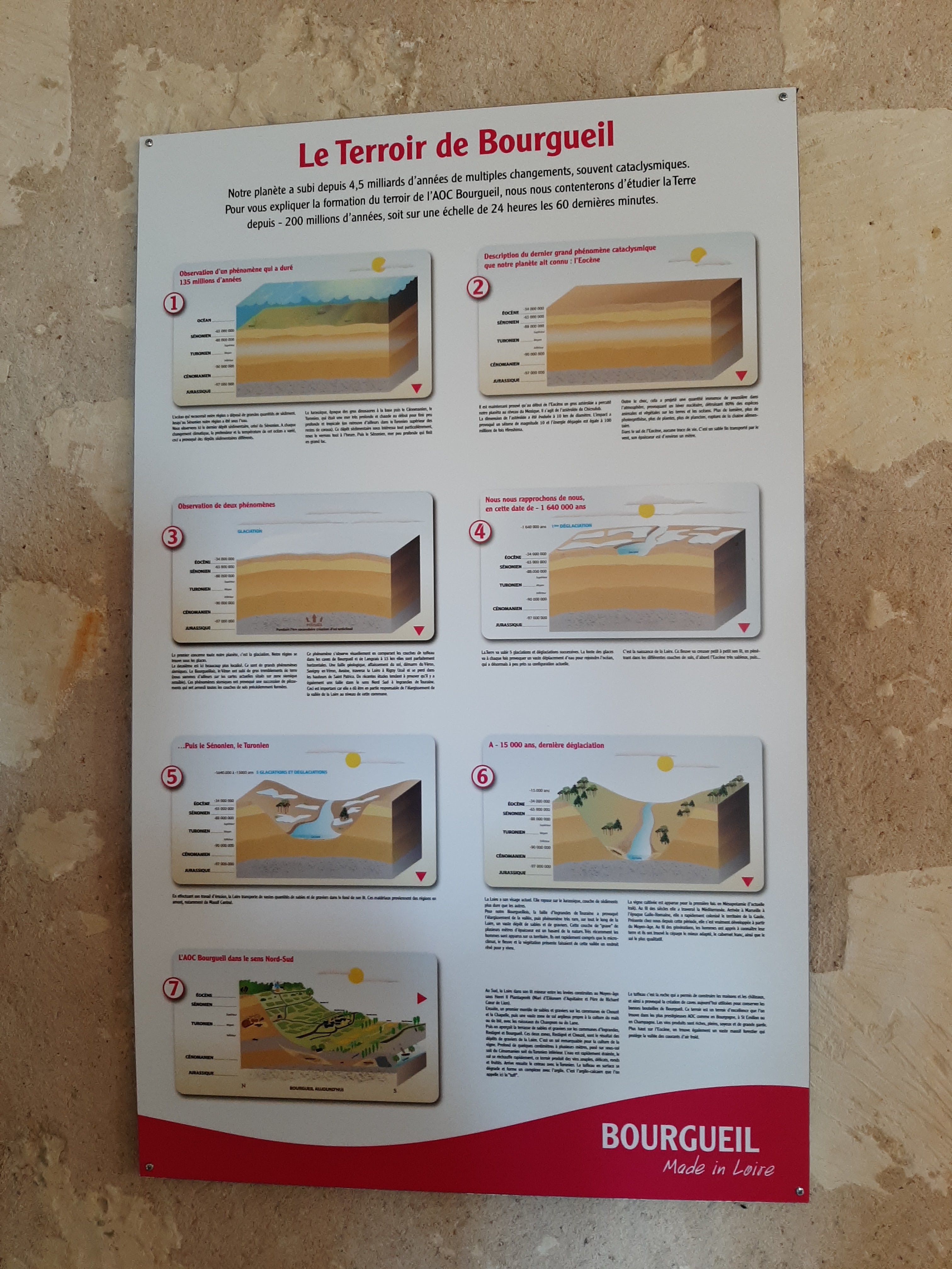 Photo n° 1 de l'avis de Sam.e fait le 22/07/2019 à 10:32