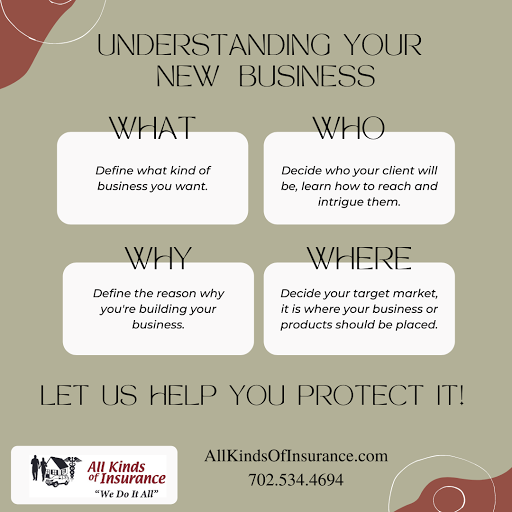 Insurance Agency «All Kinds of Insurance», reviews and photos