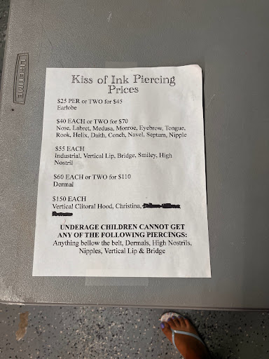 Explore ecuadorian tattoo ideas, creative tattoo ideas in Beaufort, available at Kiss of Ink Tattoo