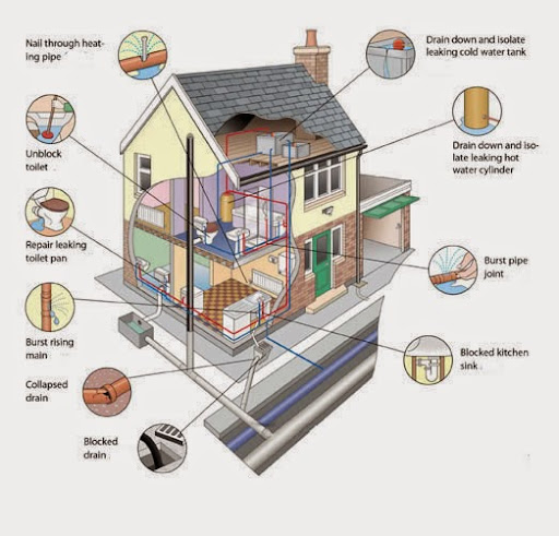 Plumber «Roto-Rooter Plumbers», reviews and photos, 222 Flato Rd, Corpus Christi, TX 78405, USA