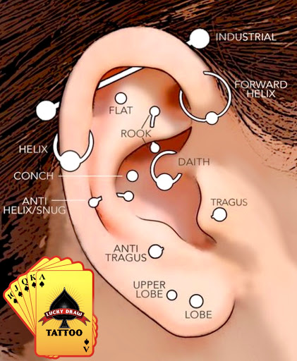 Explore san diego tattoo ideas, creative tattoo ideas in Dallas, available at Lucky Draw Tattoo II