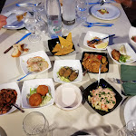 Photo n°3 de l'avis de Fabio.a fait le 18/07/2018 à 16:09 sur le  Garten à Valderice