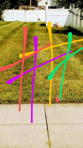 Maumee Valley Guidance Center Integrated HealthCare