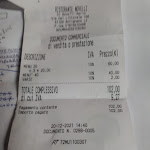 Photo n°1 de l'avis de Alessio.r fait le 21/12/2021 à 09:42 sur le  Ristorante Novelli à Livorno