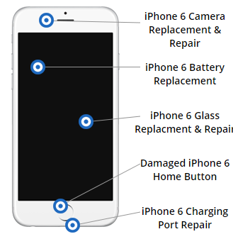Computer Store «Digitcom Computer & Cell Phone Repair», reviews and photos, 1151 Deer Park Ave, North Babylon, NY 11703, USA