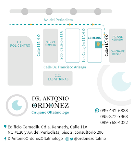 Dr. Antonio Ordóñez San Andrés - Oftalmólogo