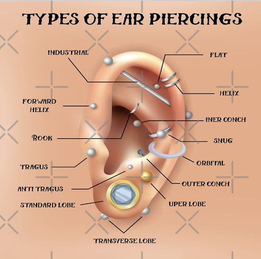 Explore hourglass tattoo ideas, creative tattoo ideas in Beverly Hills, available at Karma Beverly Hills