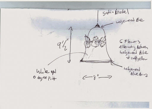Electrical Supply Store «Rittenhouse Electric Supply», reviews and photos, 14 Rittenhouse Pl, Ardmore, PA 19003, USA