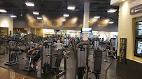 Gold's Gym