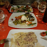 Photo n°1 de l'avis de J. fait le 06/01/2019 à 19:21 sur le  Meating à Sorrento