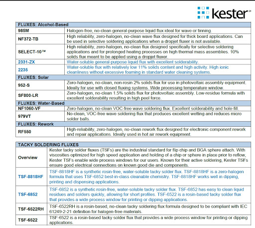 Electronic Parts Supplier «Industrial Electronics By Ross», reviews and photos, 3256 S 92nd St, Milwaukee, WI 53227, USA