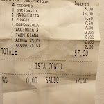 Photo n°1 de l'avis de Franck. fait le 16/07/2020 à 20:07 sur le  Le scuderie dell'astronauta à Genoa