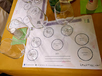 Restaurant Trattoria Zi Maria à Sasso (le menu)