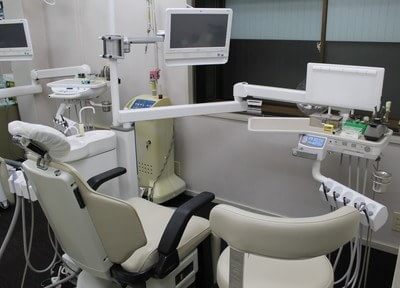 松井歯科医院