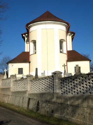 Recenze na Kostel svatého Bartoloměje v Jihlava - Kostel