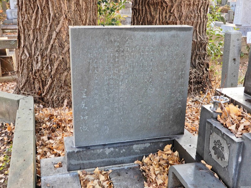 初代喜多村緑郎の墓