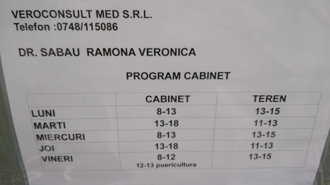 Dr. Sabău Ramona Veronica