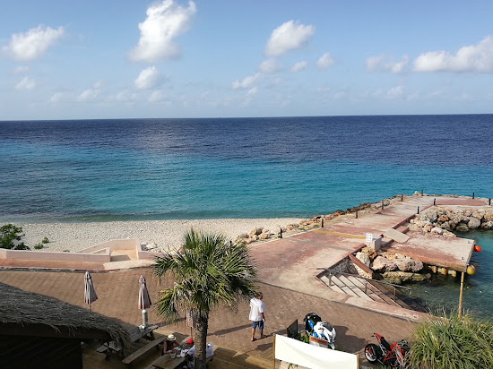 Karakter beach