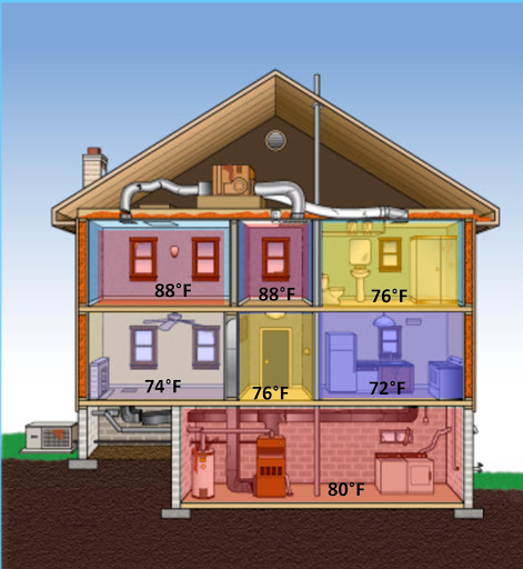 Castillo Heating & Air Conditioning, Inc. image