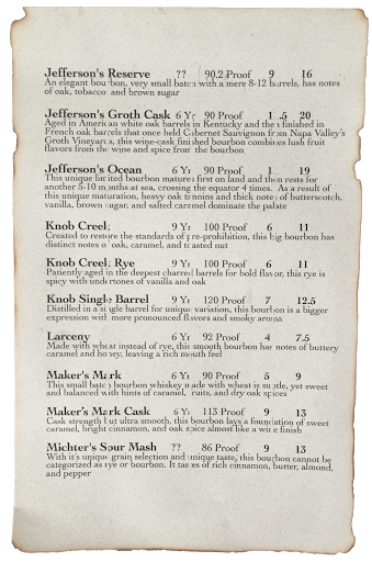 Bar «Roasting Room Lounge & Listening Room», reviews and photos, 1297 May River Rd, Bluffton, SC 29910, USA