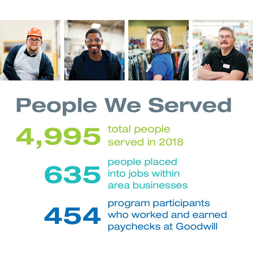 Thrift Store «Goodwill Store and Donation Center», reviews and photos