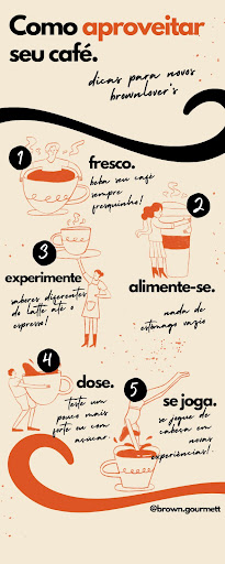 Logo da empresa - Brown Café Gourmet