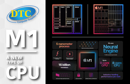 DTC Computer Supplies, Inc. image