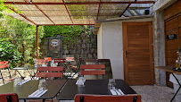 Atmosphère du Restaurant L'Eternisula à Zonza - n°20