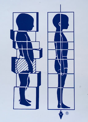 Rolfing Annecy à Annecy