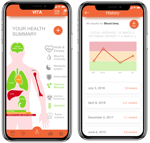 VITA - Health Technology