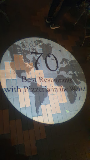 Top 20 pizza Quận 2 Hồ Chí Minh 2022