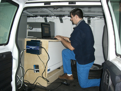 iCRco, Inc. image