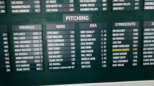 Museum «Reds Hall of Fame & Museum», reviews and photos, 100 Joe Nuxhall Way, Cincinnati, OH 45202, USA