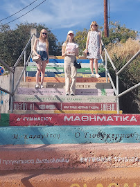 Αριθμός τηλεφώνου Τα Σκαλοπάτια της Γνώσης