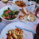 Photo n°7 de l'avis de David. fait le 21/07/2023 à 06:50 sur le  Ristorante Pizzeria San Vigilio à Bergamo