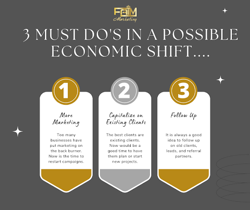 Faim Marketing image